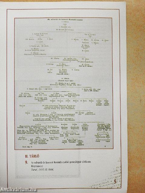 Kossuth Lajos emlékkiállítás