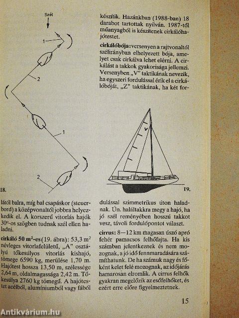 Vitorlás-kislexikon