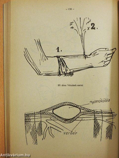Rendőri szolgálati-technikai ismeret