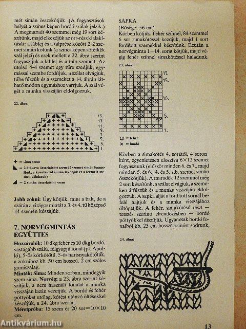 Egy nap alatt elkészül!