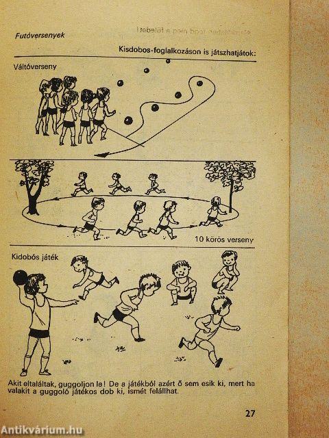 Testnevelés - Teljesítményfüzet 1-2. osztály