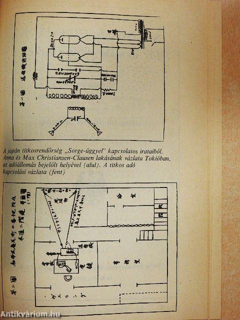 A Sorge-sztori