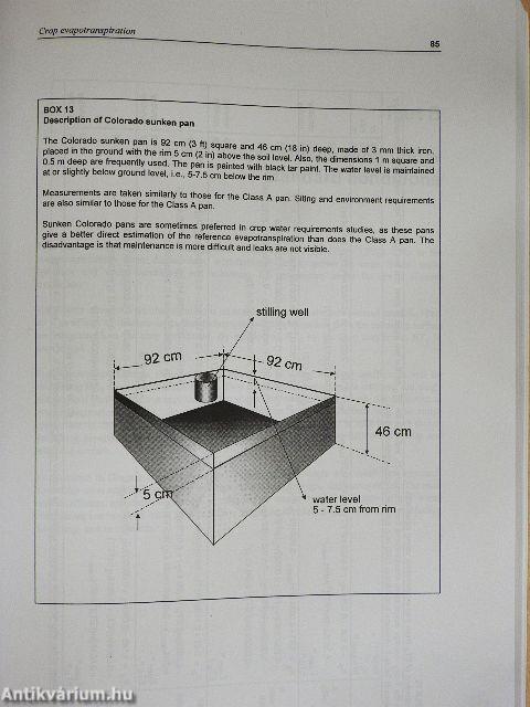 Crop evapotranspiration