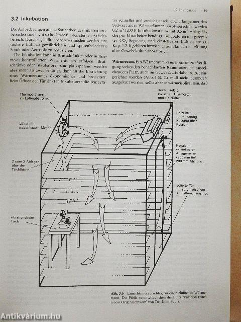 Tierische Zellkulturen