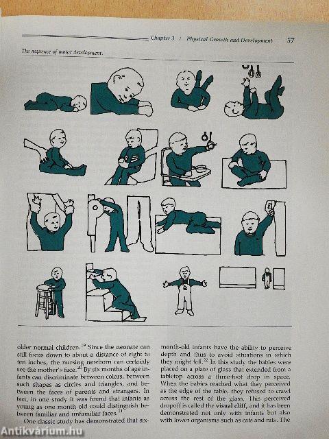 Educational Psychology