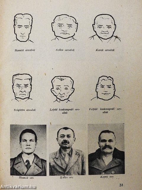 Személyazonosítás