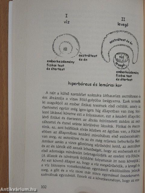 A János-evangélium