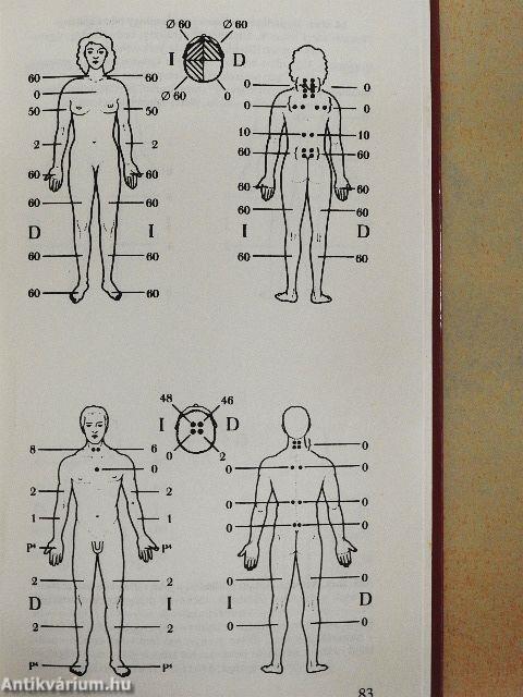 Az ember a sugárzások hálójában