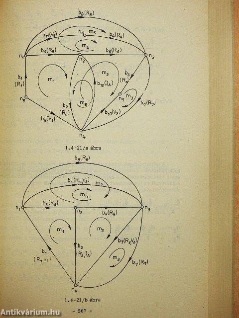 Villamosságtan példatár I.