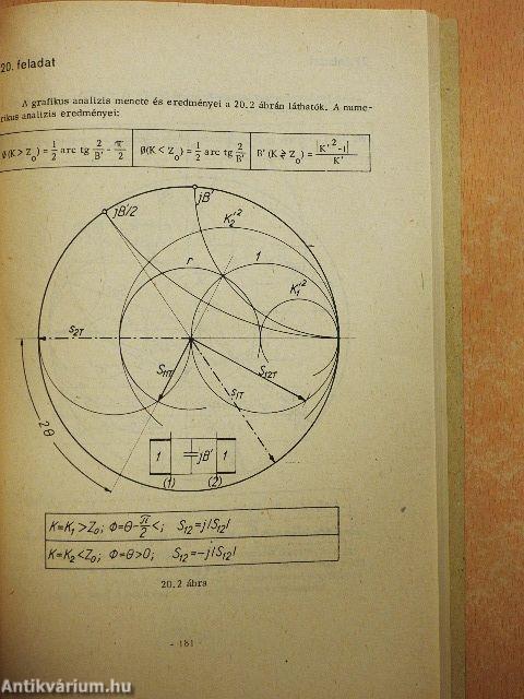 Elosztott paraméterű passzív hálózatok mátrixanalízise 