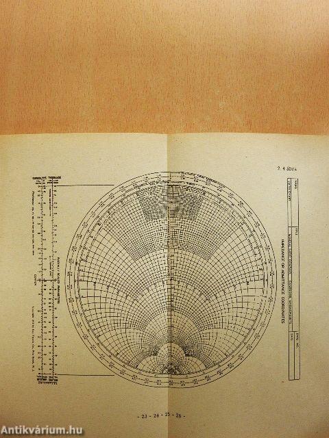 Elosztott paraméterű passzív hálózatok mátrixanalízise 