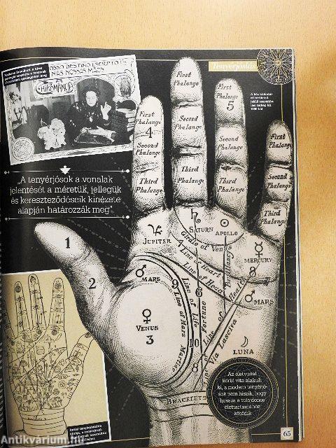 Az Okkult története