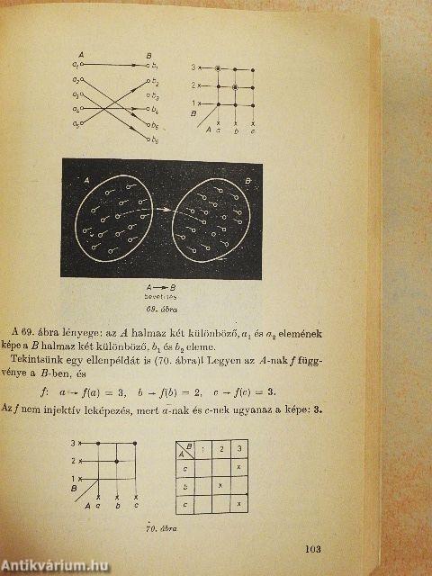 Út a modern algebrához