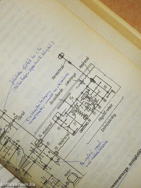 Gépipari anyag- és gyártásismeret I.