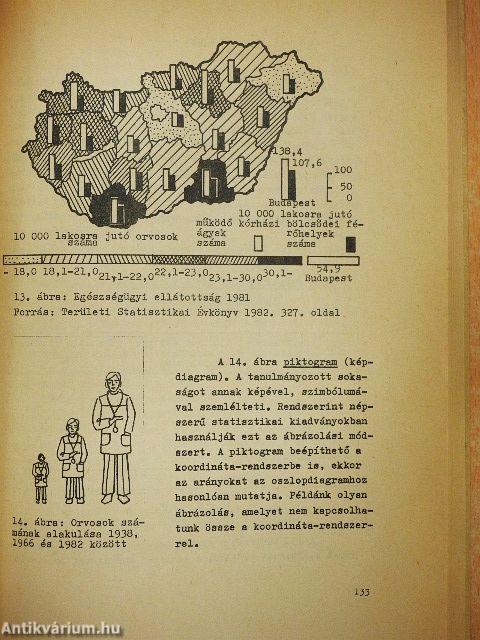 Gyógyszerügyi szervezés I-II.