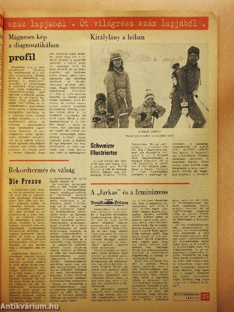 Magyarország 1983. március 27.