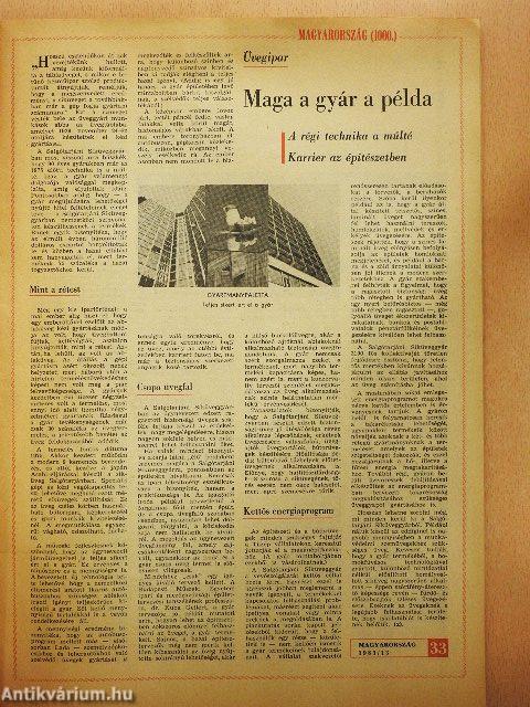 Magyarország 1983. március 27.