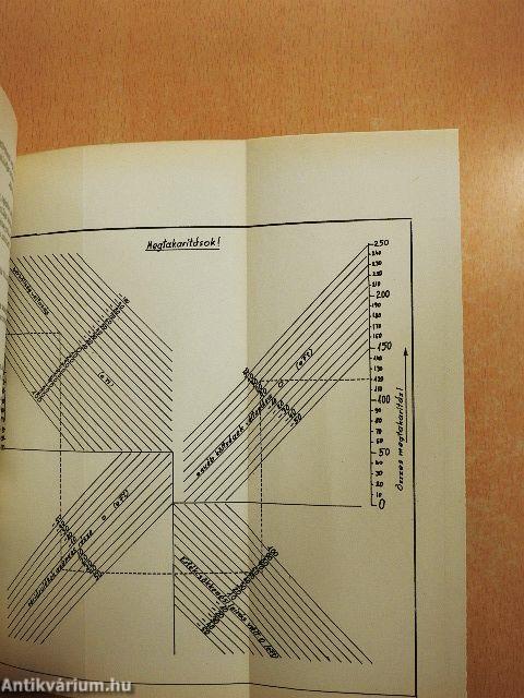 A Magyar Tudományos Akadémia Ipargazdaságtani Kutató csoportjának közleményei 7.