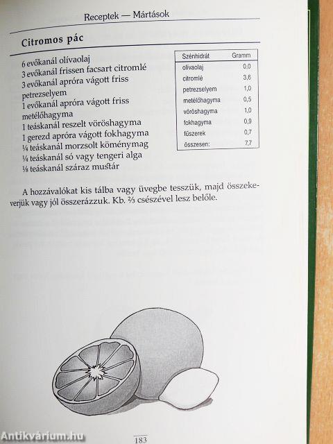 A Candida albicans élesztőmentes szakácskönyve
