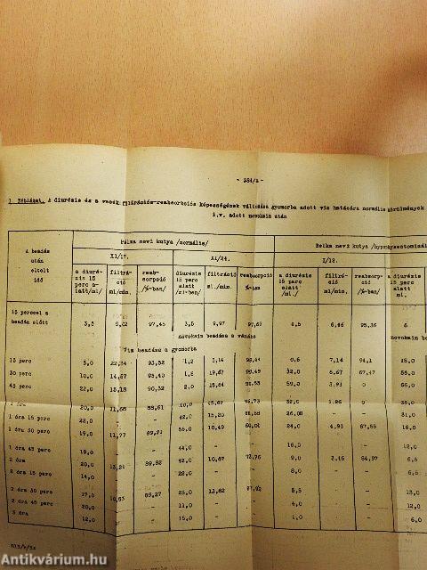 Kísérletes orvostudomány 3-4.
