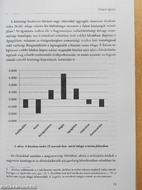 Közösségi és közéleti aktivitás