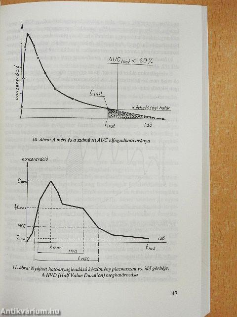 A gyógyszerészeti tudomány aktuális kérdései 11.
