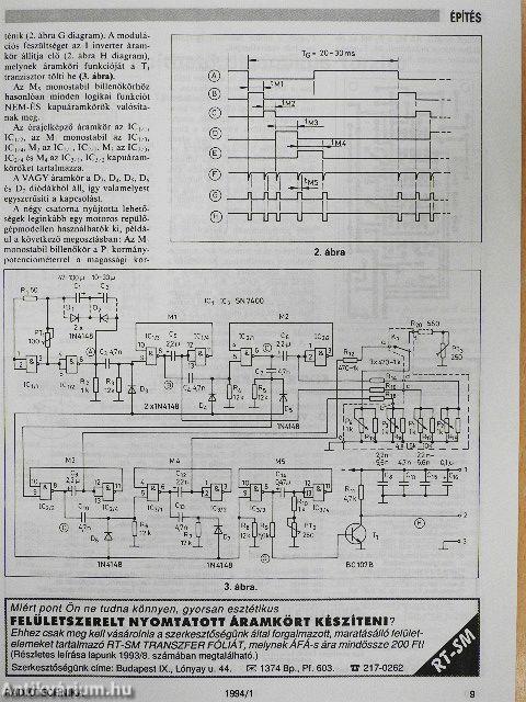 Rádiótechnika 1994. január-december