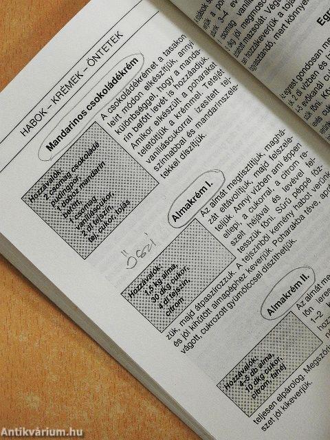 Cukrászati ábécé 3.