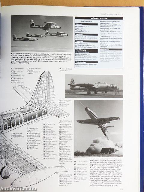 Katonai repülőgépek szerkezete