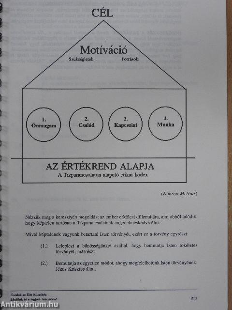 Fiatalok az élet küszöbén - Tanári kézikönyv