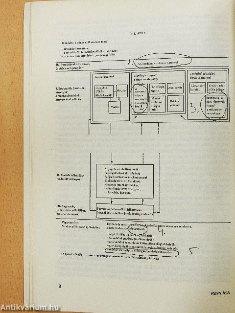 Replika 1990. március