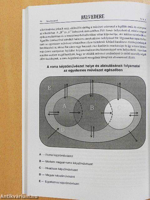 Cigányok/romák Magyarországon 2018. ősz