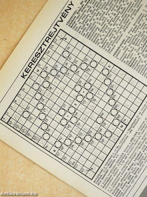 Autó-Motor 1975. (nem teljes évfolyam)