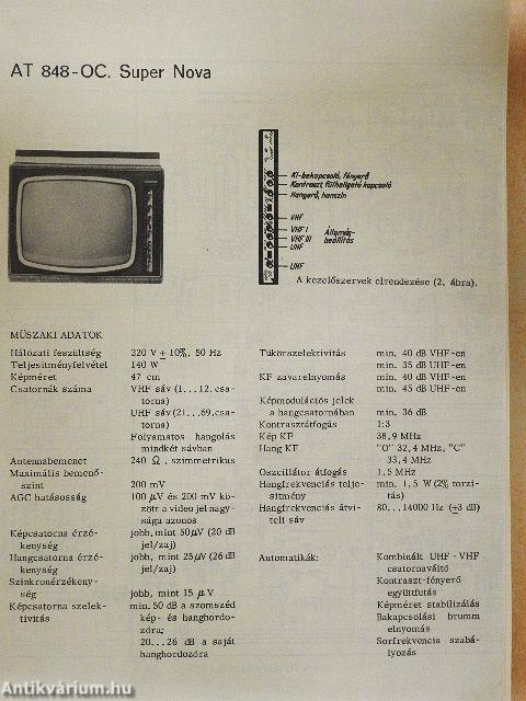 Televízió kapcsolások I.