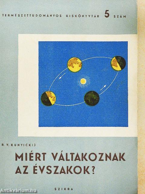 Miért váltakoznak az évszakok?