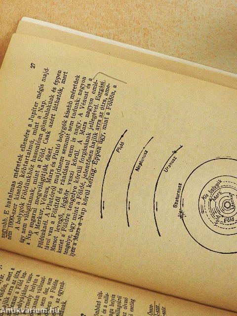 Miért váltakoznak az évszakok?