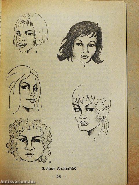 Jellem és asztrológia