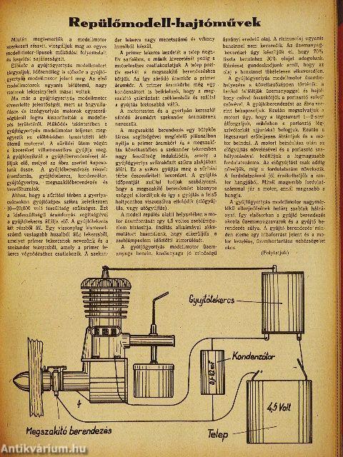 Ifjú Sólyom 1953. (nem teljes évfolyam)
