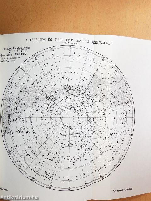 Révai nagy lexikona 1-21./Magyarország a XX. században I-II.
