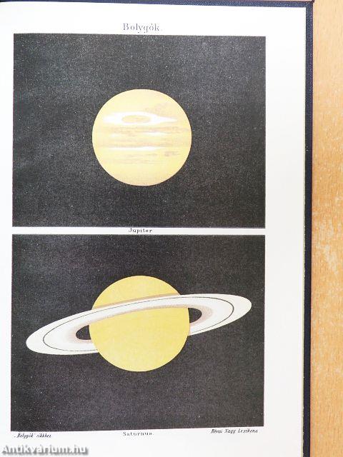 Révai nagy lexikona 1-21./Magyarország a XX. században I-II.