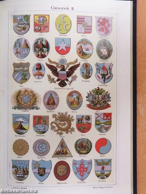 Révai nagy lexikona 1-21./Magyarország a XX. században I-II.