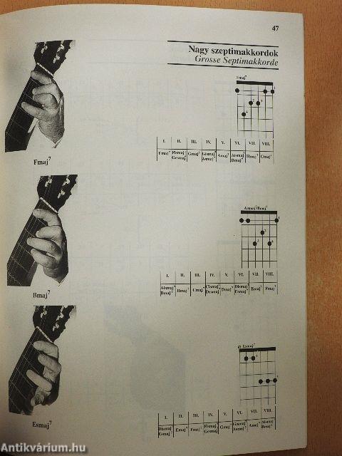 Akkordiskola gitárosoknak
