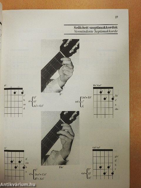 Akkordiskola gitárosoknak