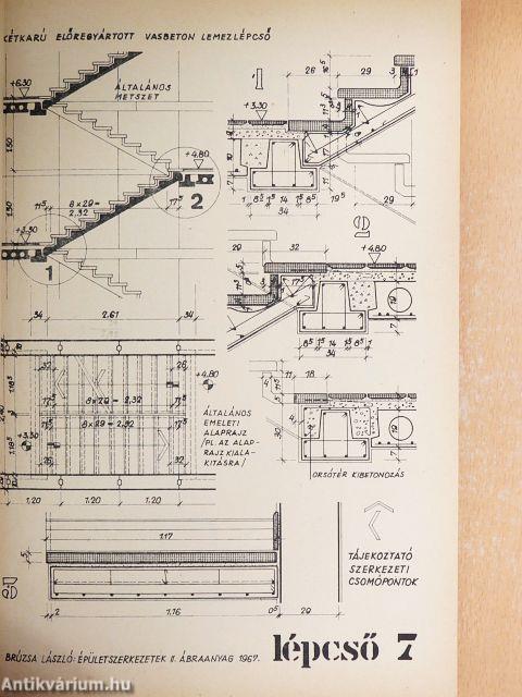 Épületszerkezetek II.