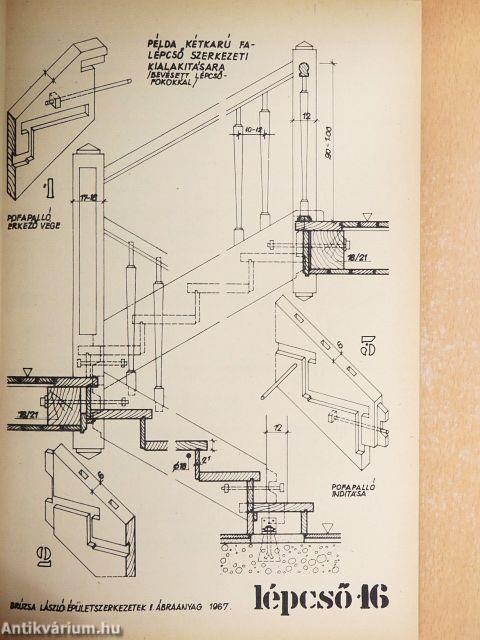 Épületszerkezetek II.