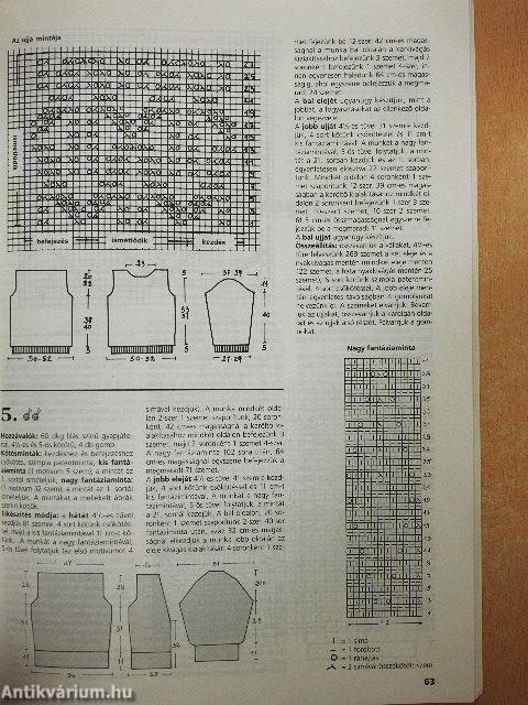 Kötnivalók nyárra, télre