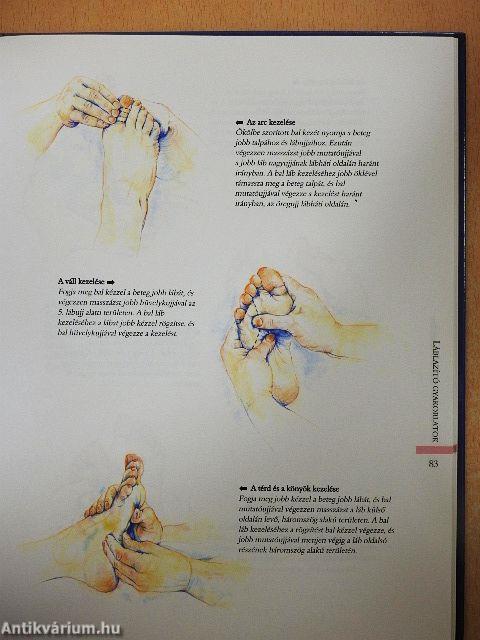 Reflexológia lépésről lépésre