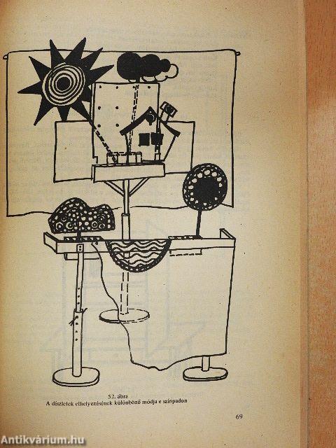 Az óvodai bábjáték