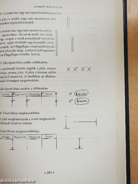 Szerkesztők és szerzők kézikönyve