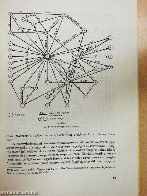 Ügyvitelszervezés-szervezéstervezés